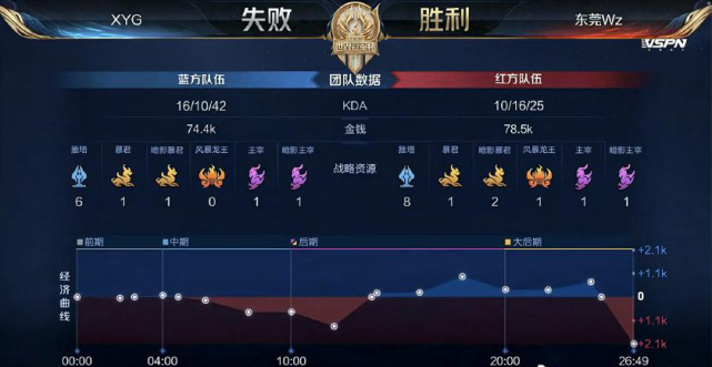 画面可见 画面可见